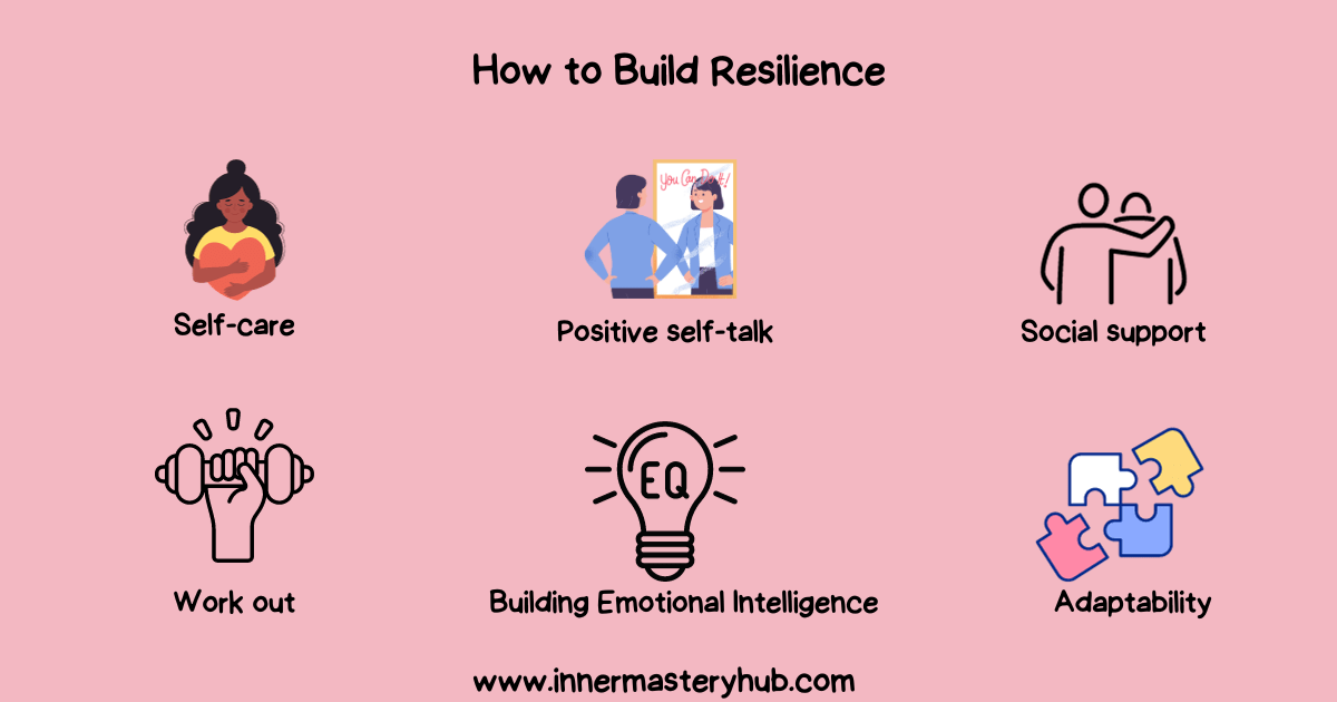 Building self resilience