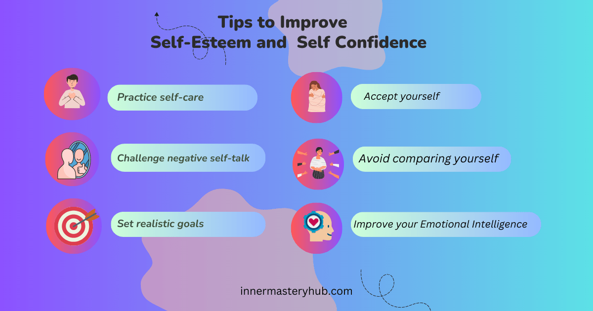 7 Exciting Facts About Self-Confidence And Self-Esteem