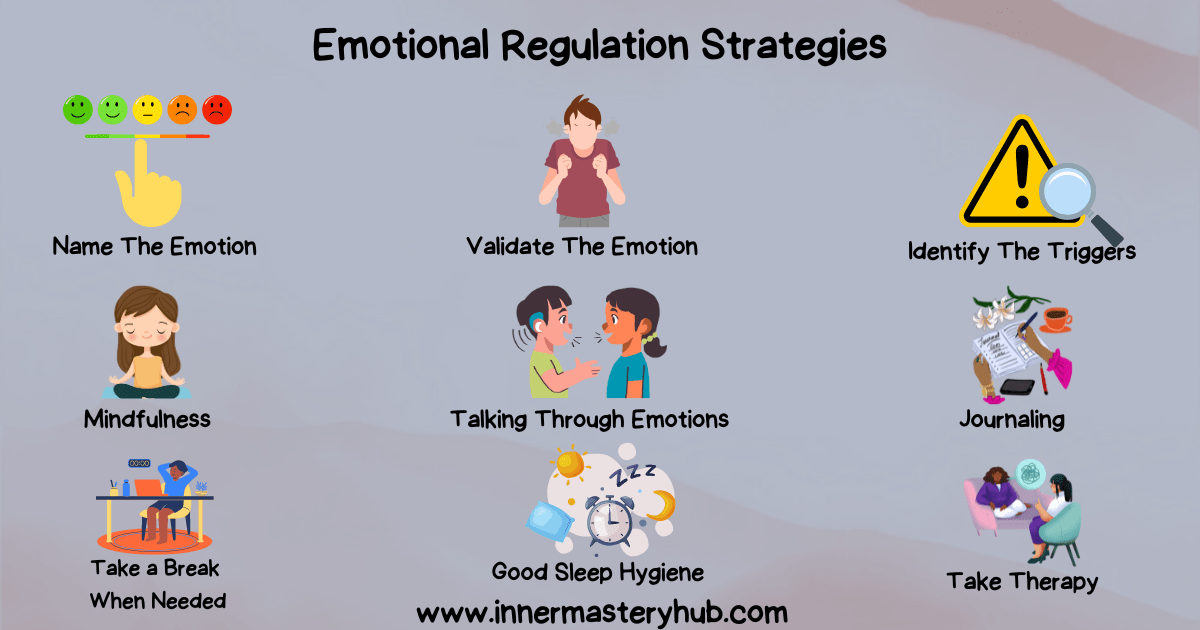 Emotional Regulation skills
