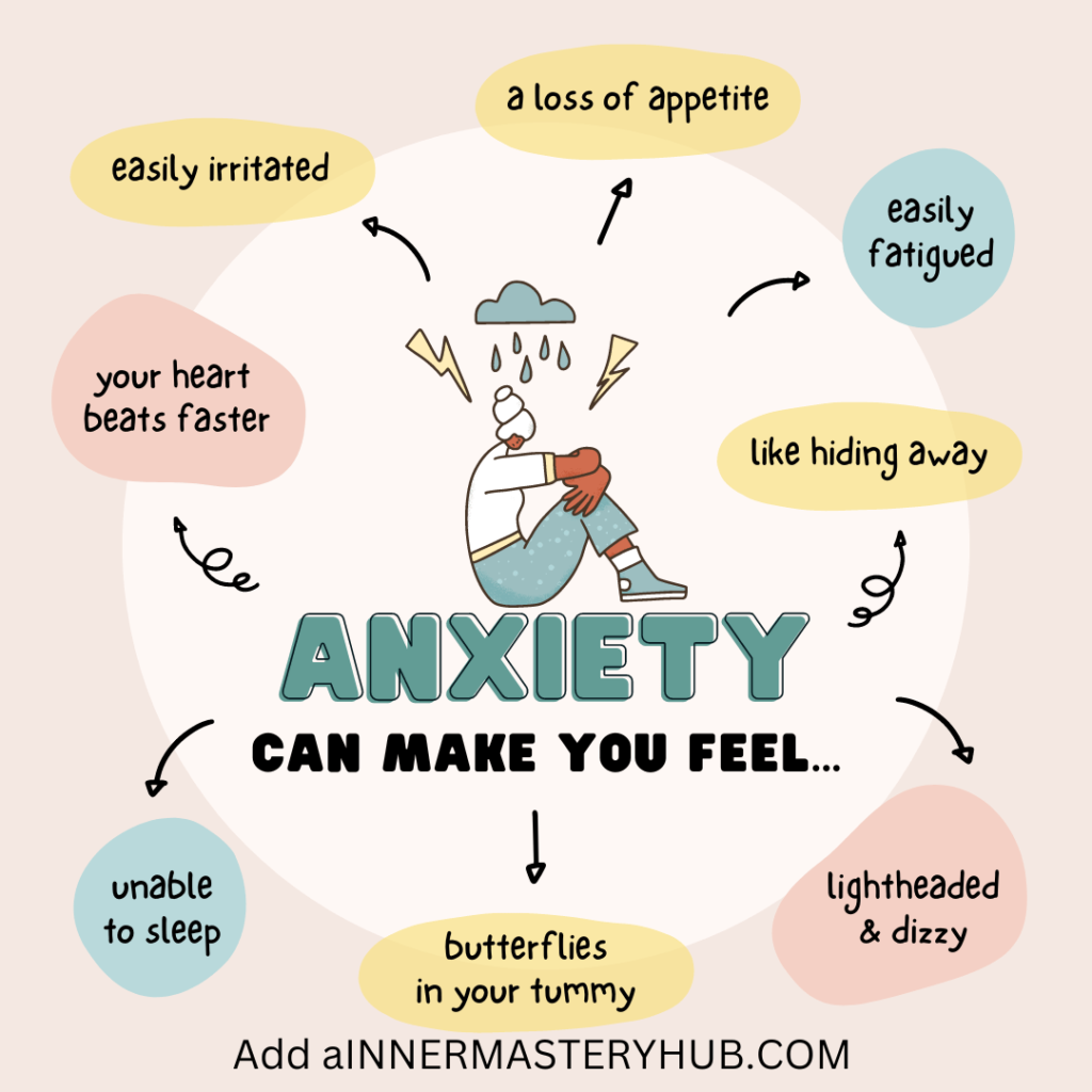 Intuition vs anxiety, anxiety or intuition