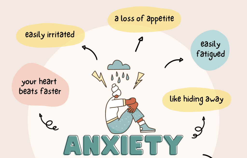 intuition vs anxiety, anxiety or intuition