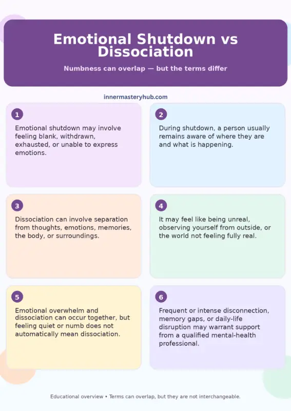 Emotional Shutdown: Causes, Signs, and How to Recover 5 Emotional Shutdown vs Dissociation