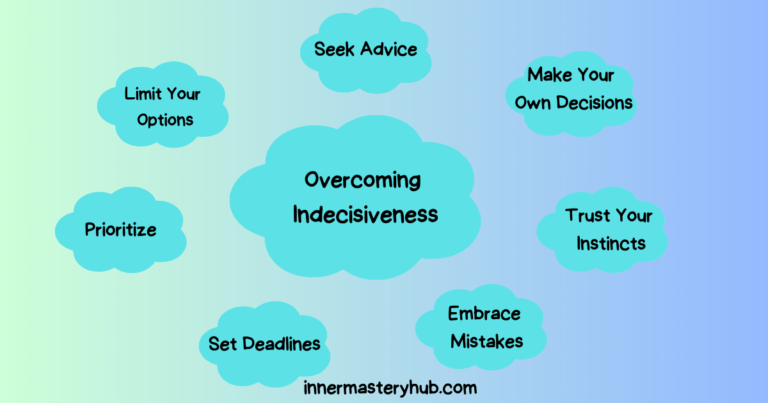 Overcoming Indecisiveness