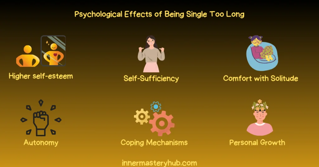 Psychological effects of being single