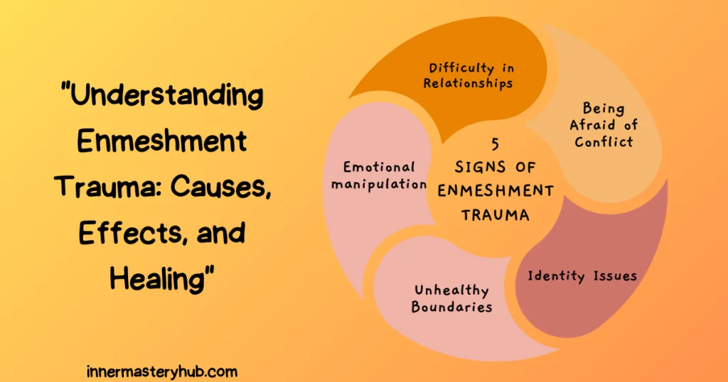 Enmeshment trauma: causes, effects, and healing"