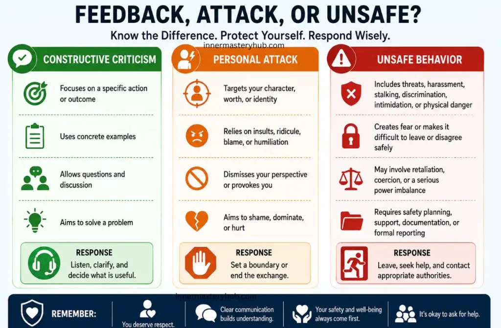 Feeling Personally Attacked? How to Regain Control Without Ignoring Real Harm 2 Feeling Personally Attacked