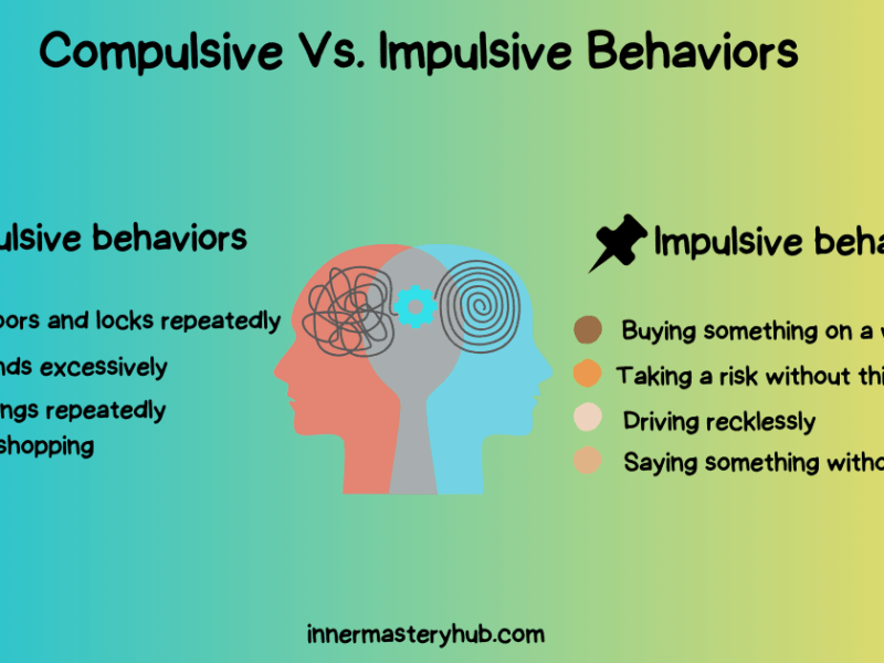 Compulsive vs. Impulsive