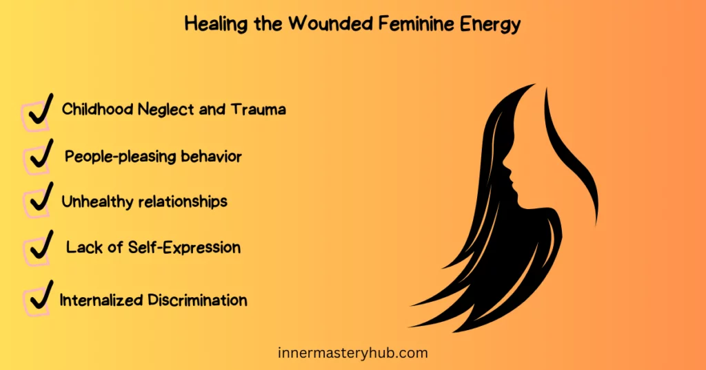 Healing the wounded feminine