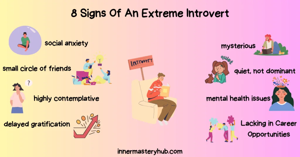 Extreme introvert