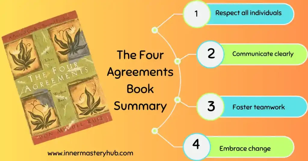 Respect all individuals 1 min 2 1 four agreements summary