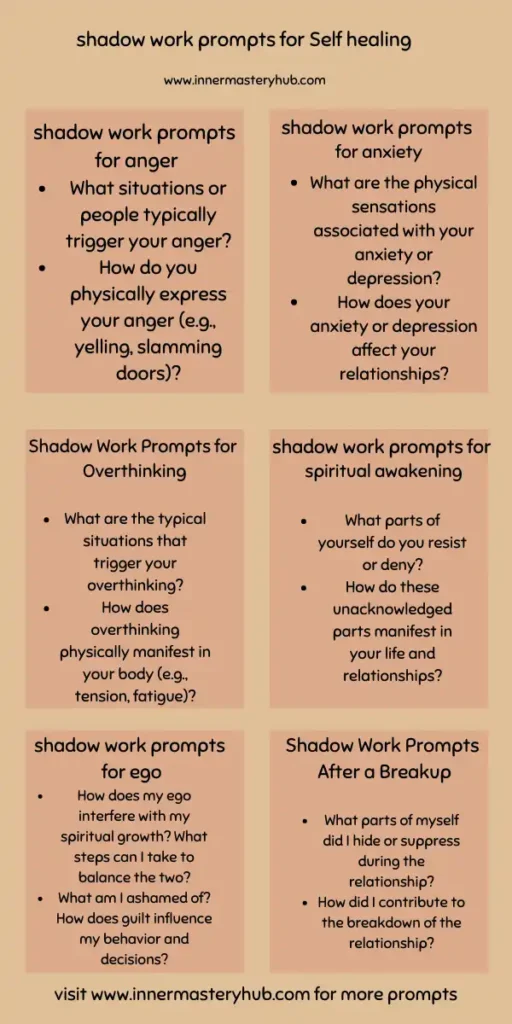 Shadow work questions and prompts