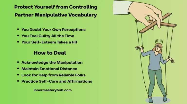 Controlling Partner Manipulative Vocabulary